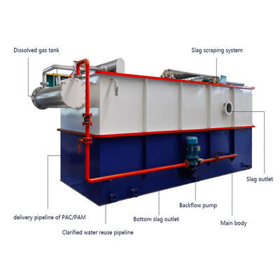 เครื่องลอยอากาศละลายเหล็กกล้าคาร์บอน 100T / D สำหรับระบบกรองน้ำเสีย