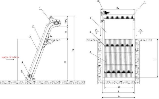 4.0Kw Mechanical Bar Screen สถานีสูบน้ำอนุรักษ์น้ำ